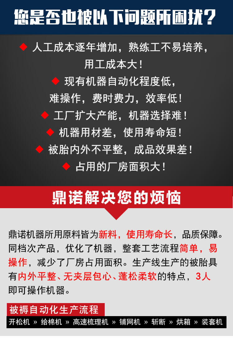 DN-1230全自動被褥生產流水線產品細節(jié)1