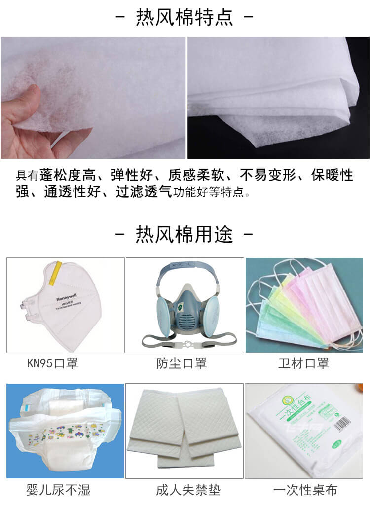 N95/KN95口罩熱風棉生產(chǎn)線產(chǎn)品說明4