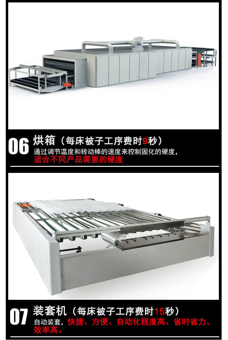 DN-1230全自動被褥生產流水線產品細節(jié)5
