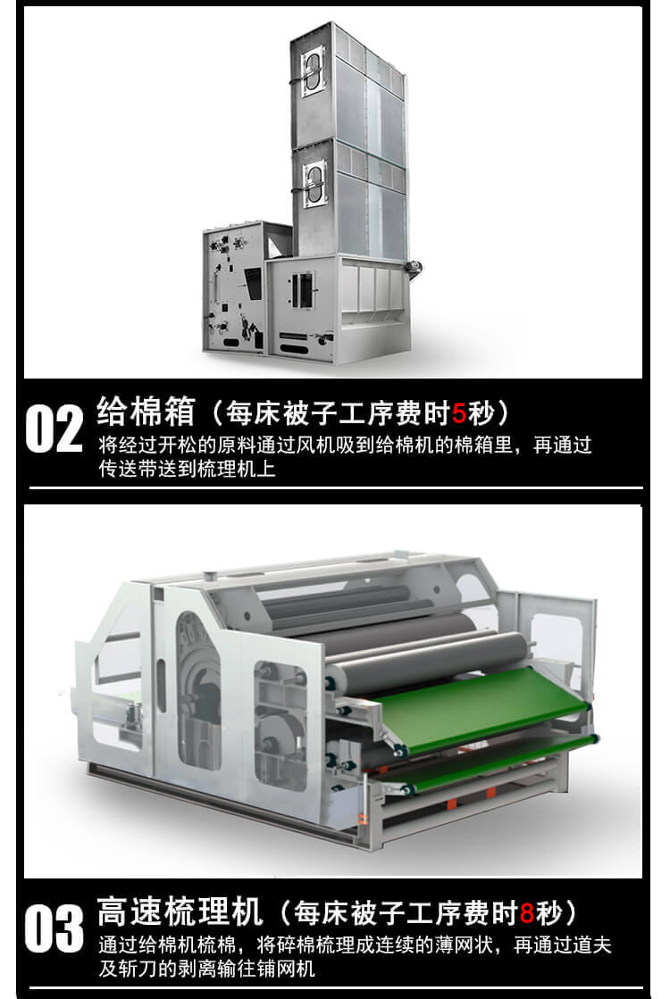 DN-1230全自動被褥生產流水線產品細節(jié)3